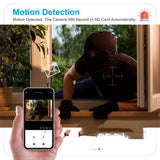Wireless Wifi Full Color Bulb Camera Cell Phone Monitoring